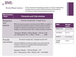 View the bmi tables or use the tool below to compute yours. Nazeli Manukyan Obesity A Never Ending War With America Ppt Download
