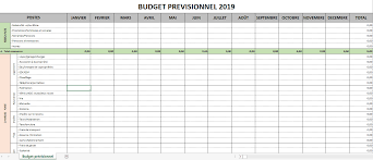 Budget Previsionnel