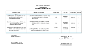 Nov 29, 2020 · soal pas pjok sd semester 1 kelas 2 ~ informasi khusus untuk para guru pjok dimanapun anda berada. Kisi Kisi Pas Pjok K2 Semester 2