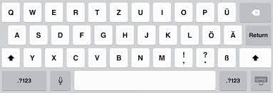 Tablet-Tests Mit Sehbehinderten Nutzern: Gebrauchstauglichkeit | Incobs