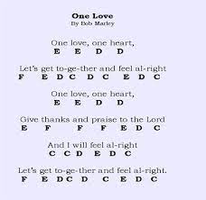 On This Page You Are Going To Use Piano Notes To Play Some Simple Melodies On Your Keyboard Piano Songs For Beginners Easy Piano Songs Piano Music Easy