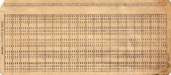 It drives new customers into your point of sale through your customer's social media networks. Punched Card