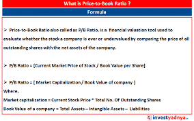 How to calculate market share. What Is P B Ratio Complete Details Yadnya Investment Academy