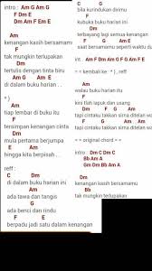 We did not find results for: Chord Gitar Lagu Kenangan Lirik Chord Musik