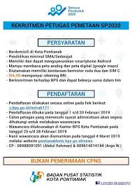 Loker sekolah yayasan dicianjur kota. Lowongan Kerja Badan Pusat Statistik Kota Pontianak Peta Pendidikan Operasi