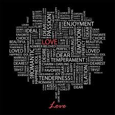 Love With Word Cloud Wall Mural Word Cloud Word Cloud Art Text Cloud