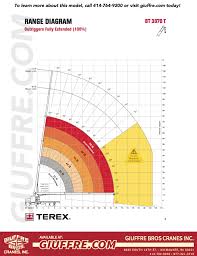 Terex Bt3870 Boom Truck Load Chart Range Chart
