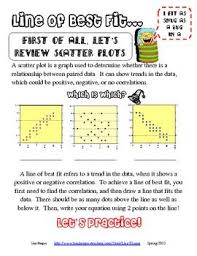Scatter Plot Line Of Best Fit Linear Regression Trend Line Packet Plot Lesson Linear Regression Regression