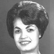 Carla Kuhn's Instagram, Twitter & Facebook