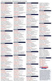 Footy Fixture 2012 Download