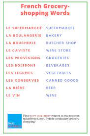 At The Supermarket 112 Useful French Vocabulary For Grocery Shopping French Flashcards Basic French Words French Vocabulary