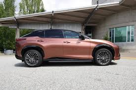 Image result for Copper Crest 2024 RZ