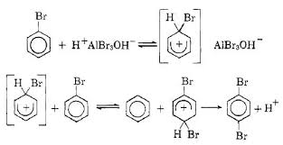 Aluminium Chloride