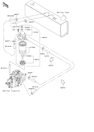 High definition keyword searchable factory oem manual 524 pages. Se 9722 Kawasaki Mule Fuel Pump Wiring Diagram Free Diagram