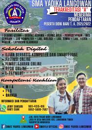 Informasi seputar ppdb sd/smp/sma/smk dki jakarta (unofficial). Smas Yadika Langowan Home Facebook