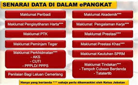 Digital mukmin akan kongsikan cara menyemak penyata gaji melalui epenyata. E Penyata Gaji Kpm E Penyata Gaji Laporan Anm Slip Gaji Epenyata Gaji Jadual Gaji Akan Dipaparkan Sekiranya Penyata Bagi Bulan Dan Tahun Yang Dinyatakan Dalam Pilihan