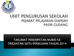 Mohon sokongan doa kepada dua orang calon guru ikon kbat daerah kita yang akan membentangkan kajian tindakan mereka di mini persidangan guru ikon kbat. Ppt Unit Pengurusan Sekolah Pejabat Pelajaran Daerah Pasir Gudang Powerpoint Presentation Id 4293576