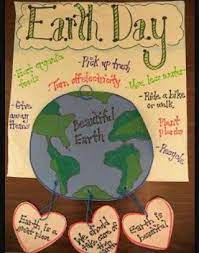 Shopping for the perfect mother's day gift can be hard, so if you're more of a crafter, don't worry. Poster On Earth Day Handmade Brainly In