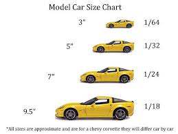 Diecast Car Size Chart Diecast Scale Models Diecast Models