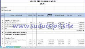 Gambar perencanaan, rks dan rab sedangkan rencana anggaran biaya (rab) adalah. Rab Bangunan Terbaru 2020 Format Excel Sofcopy Gratis Sudut Sipil