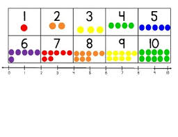 Number Desk Chart