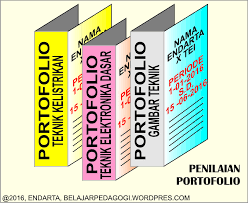 Check spelling or type a new query. Penilaian Portofolio Pembelajaran Berpusat Pada Siswa
