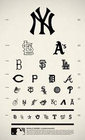 World Series Champions Snellen Chart New York Yankees