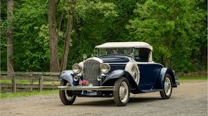 Image result for Cloud Gray 1931 Plymouth
