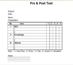 We did not find results for: Evaluasi Peserta Dan Instruktur Pelatihan Learning Is The Journey Of Life