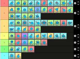 Give a reason why that tank is in your top 5. My Diepio Tank List I Mained A Lot Of Tanks Fandom