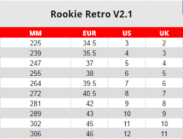 Rookie Skates Size Chart