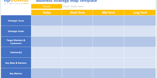 Therefore, it's essential for having a plan for its management. Business Plans Are Dead Build A Strategy Map
