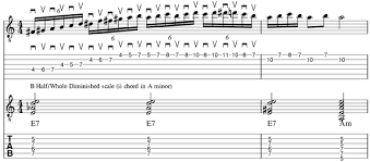 You can count any number of whole steps or half steps between notes; B Half Whole Diminished Scale Over An E7 Harmony Theory The Cracking The Code Forum