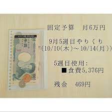 を冷凍したら 食費2万円減って超時短も実現 節約主婦たちのスゴ技大公開 サンキュ 食費 家計 サンキュ