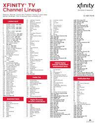 What channel is espn on suddenlink? Http Documents Dps Ny Gov Public Common Viewdoc Aspx Docrefid 7b1010fec7 4c6f 4c44 B0e4 6feeebc5cd48 7d