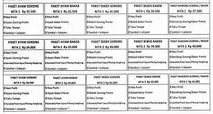 Ayam Presto Ny Nita Pecenongan Menu Menu Periodic Table
