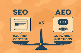 🧠 AEO: Answer Engine Optimization 📢 Search is changing again – are you  ready for AEO? Today, people don't just type keywords into Google. They ask  questions like: ❓ “Which fabric keeps