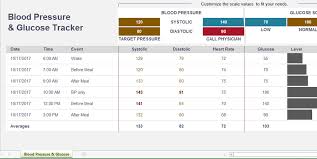 Blood Pressure And Glucose Chart Template Exceltemplate