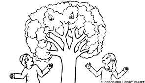 Learn more about ann koffsky below. Shoftim Coloring Pages Family Parshah Parshah