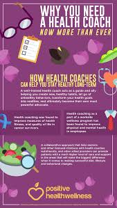 Why You Need A Health Coach Now More Than Ever Infographic Health Coach Health How To Stay Healthy