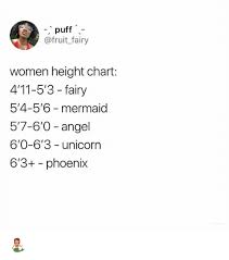 puff women height chart 411 53 fairy 54 56 mermaid 5