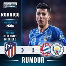 Leicester City Transfermarkt Transfers