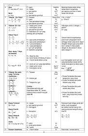 We did not find results for: Download Kumpulan Rumus Matematika Sma Lengkap Pdf Jawabanku Id
