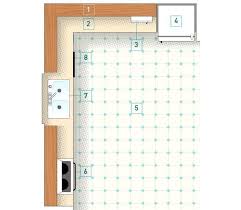 It's cozier and you don't need to look for needed. Design Ideas For An L Shape Kitchen