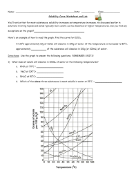 Solubility curve practice problems worksheet 1 name soliana taye_ period _ directions: Solubility Curve Practice Problems Worksheet 1 Answers Solubility Curve Problems Solubility Curve Practice Problems Worksheet 1 Answers Solubility Curves Worksheets Answer Key Within Solubility Curve Practice Problems Worksheet 1 Answers