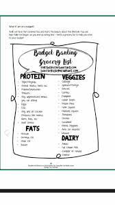Pin By Adri Meintjes On Banting Banting Diet Banting Recipes Banting Food List