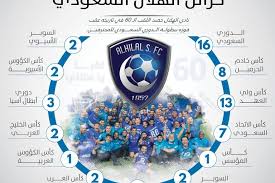 كأس المؤسس أو كأس عبد العزيز آل سعود هي بطولة رسمية ينظمها الإتحاد السعودي لكرة القدم، أقيمت مرة واحدة بمناسبة مرور مائة عام على تأسيس المملكة العربية السعودية، وانتهت البطولة بفوز نادي الهلال السعودي في المباراة النهائية على نادي الأهلي السعودي. ÙƒÙ… Ø¹Ø¯Ø¯ ÙƒØ¤ÙˆØ³ Ø§Ù„Ù‡Ù„Ø§Ù„ Ø§Ù„Ù…Ø­Ù„ÙŠØ© ÙˆØ§Ù„Ø¯ÙˆÙ„ÙŠØ© Ø§Ù„Ù…Ø±Ø³Ø§Ù„