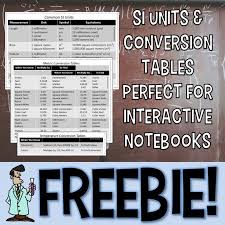 Perfect Free Resource For Your Middle School Science Interactive Not Middle School Science Interactive Notebooks High School Science Secondary Science Lessons