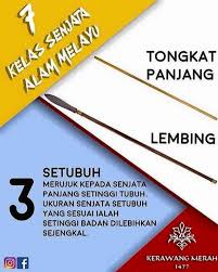 Ricklefs, asal usul kesultanan malaka sebenarnya masih diperdebatkan. Ketahui Senjata Zaman Kesultanan Melaka Melaka Night Avatar Facebook