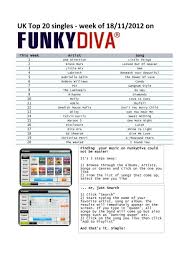 Intip yuk 8 potret hot vey ruby jane yang sudah dihimpun tim kuyou.id berikut ini. Uk Top 20 Singles Week Of 18 11 2012 On Funkydiva Music